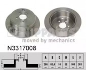 Nipparts N3317008 Гальмiвний диск