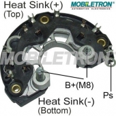 Mobiletron RB-117H �����������