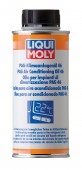 Liqui Moly PAG Klima-Anlagen-Ole 46 Масло для кондиционеров (4083)