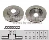 Nipparts J3300322 Тормозной диск