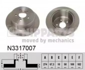 Nipparts N3317007 ��������� ����