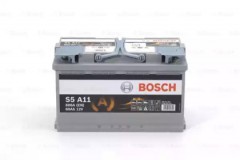  17 - Bosch 0 092 S5A 110  