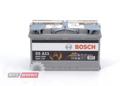  19 - Bosch 0 092 S5A 110  