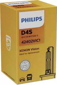  1 - Philips 42402VIC1   