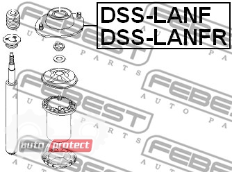  3 - Febest DSS-LANFR   