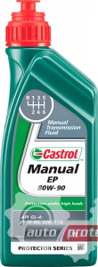 Castrol Manual EP GL-4 80W-90 Минеральное трансмиссионное масло 2 Фото 1 - Castrol Manual EP GL-4 80W-90 Минеральное трансмиссионное масло 2